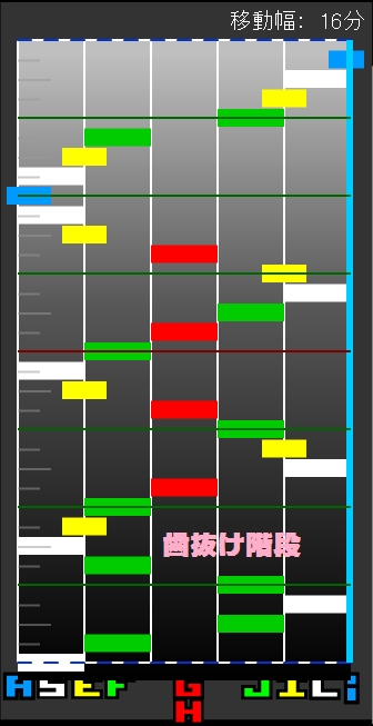 [R]skipstairs.png